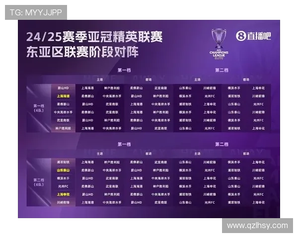 利雅得胜利联赛与亚冠取舍难题,对赛季双线竞争格局带来关键影响 利雅得胜利联赛与亚冠取舍难题,对赛季双线竞争格局带来关键影响