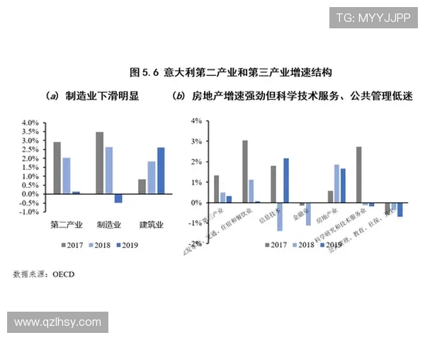 瓦伦西亚：财政危机长期影响逐步显现，对俱乐部稳定性造成冲击