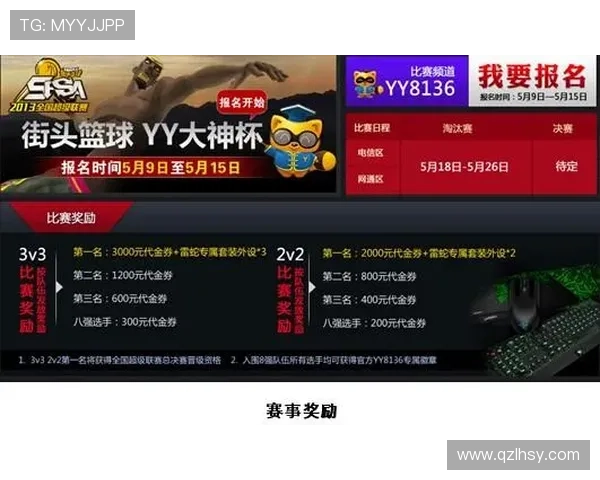 篮球比赛开始时有哪些规则和流程新手入门必看