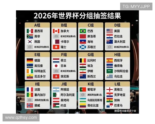 阿尔及利亚队能否突围2026美加墨世界杯小组赛